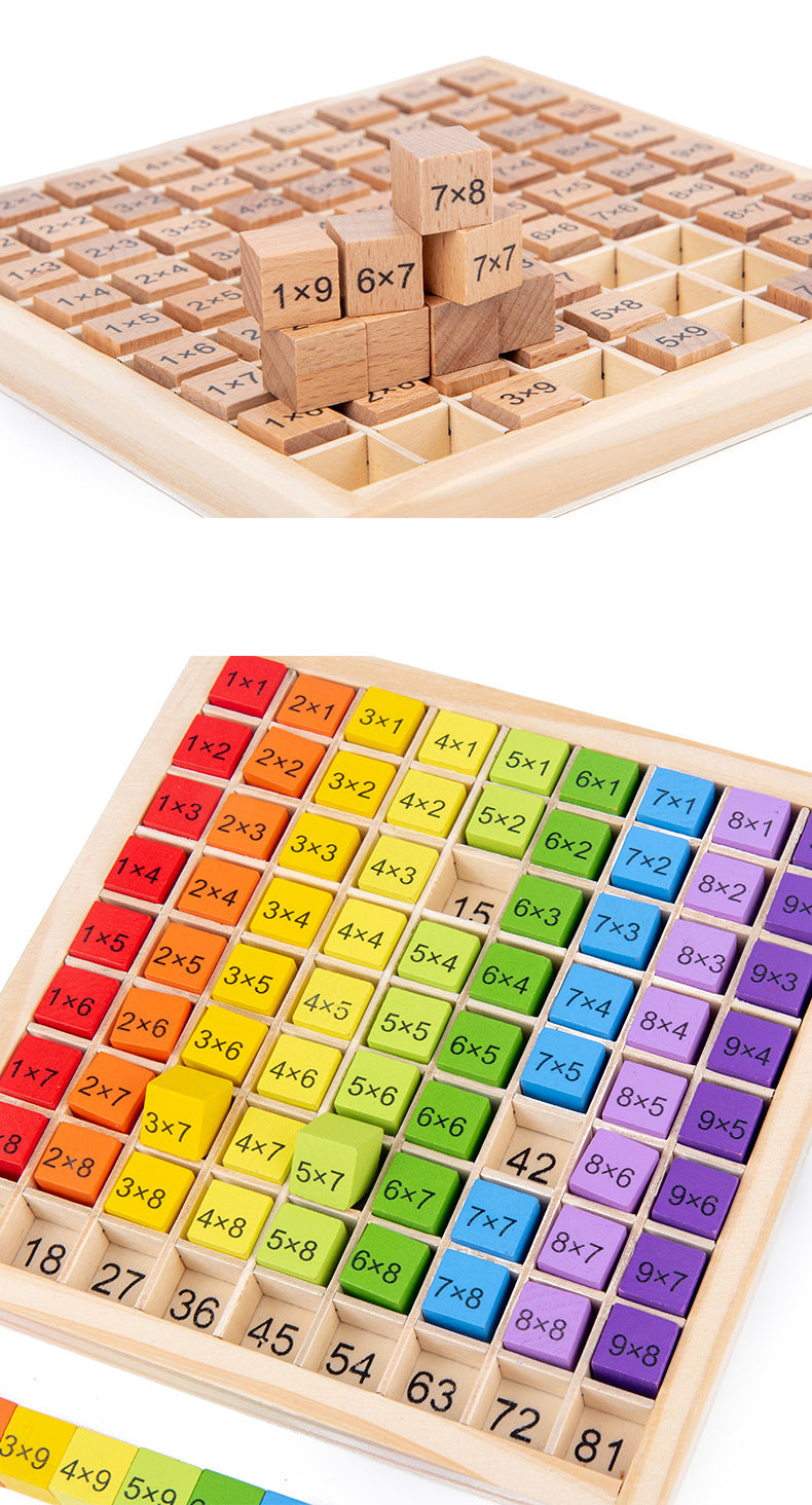 Woods - einfache multiplikation lernen - rechenspiel