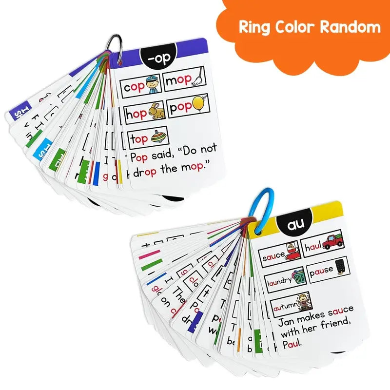Lesen mit Phonics - Pädagogische Flashcards!