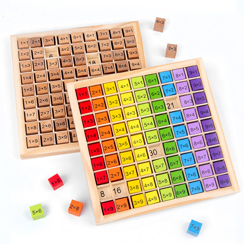 Woods - einfache multiplikation lernen - rechenspiel