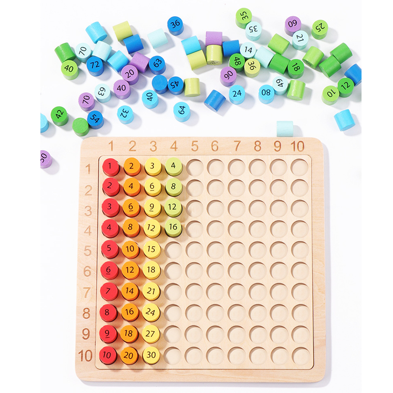 Rechenspiel, schnelles Lernen von Multiplikation und Addition